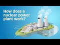 How Does A Nuclear Power Plant Work