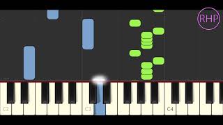 Como tocar Efecto Pasillo- Carita De Buena- tutorial piano fácil.