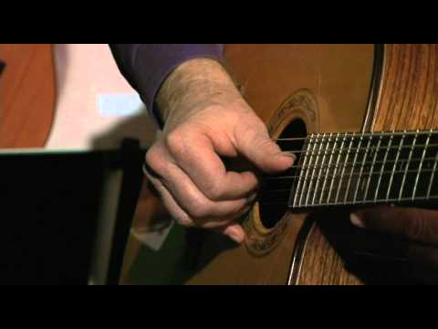 Right Hand Position for Fingerpicking