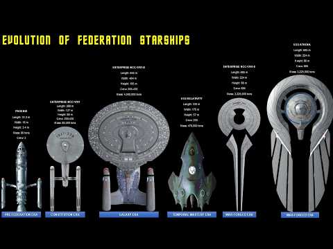 Die Entwicklung der Schiffe der Föderation in Star Trek