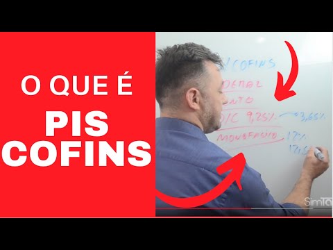 What are PIS and COFINS?