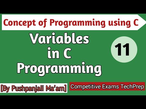 Lec 1 1 Steps in Development of a Program