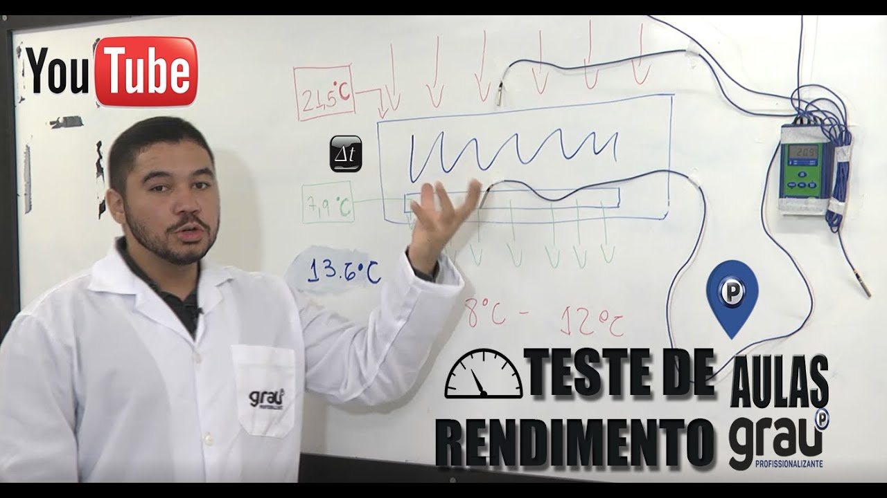 Teste de rendimento - Aula 26/06/2020