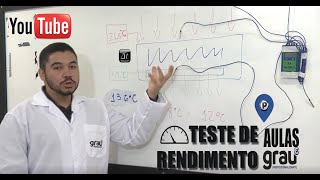 Teste de rendimento - Aula 26/06/2020