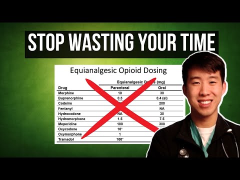 The Easiest Way To Convert Between Oxycodone And Dilaudid