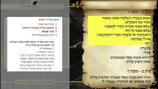 משניות שבועות פרק ב משנה ג