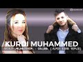 Gorani Turki
