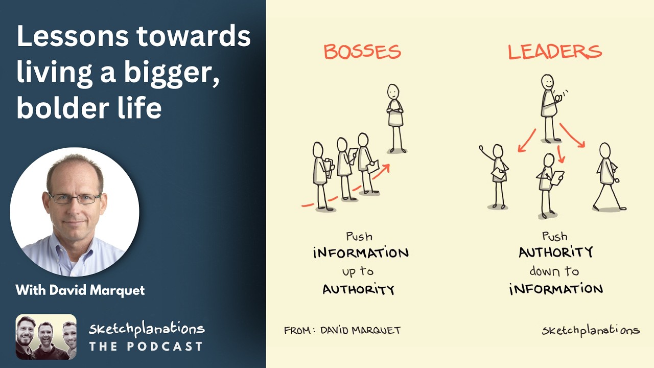 Submarine Lessons for Business Leadership
