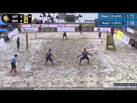 Doppler/Horst AUT [1] Stoyanovskiy/Yarzutkin RUS [17]