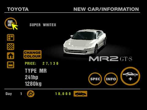 Gran Turismo 1 music hd Toyota soundtrack theme