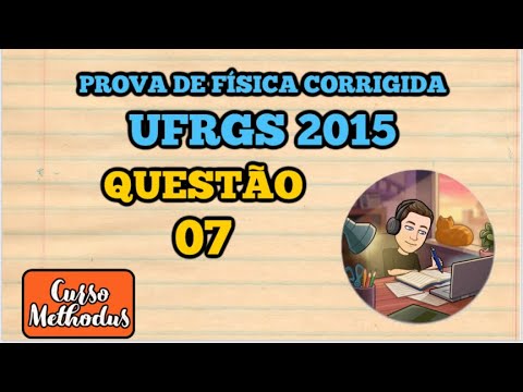 07 de 2015 prova de física da UFRGS - Após a colisão X e Y passam a mover se juntos formando um