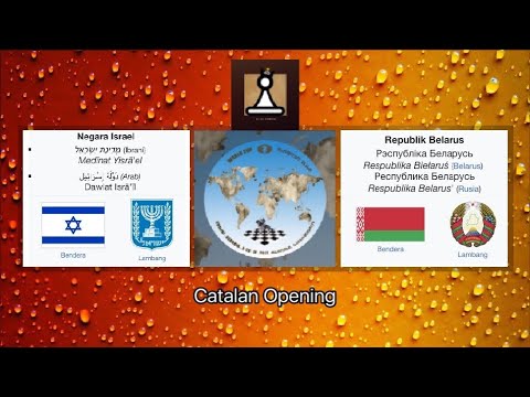 #CatalanSC #OpeningSC 🐝 #GelfandSC 2729 VS #StupakSC 2573 #WorldCup2017 #All2SuperGMAnalysis #scPGN