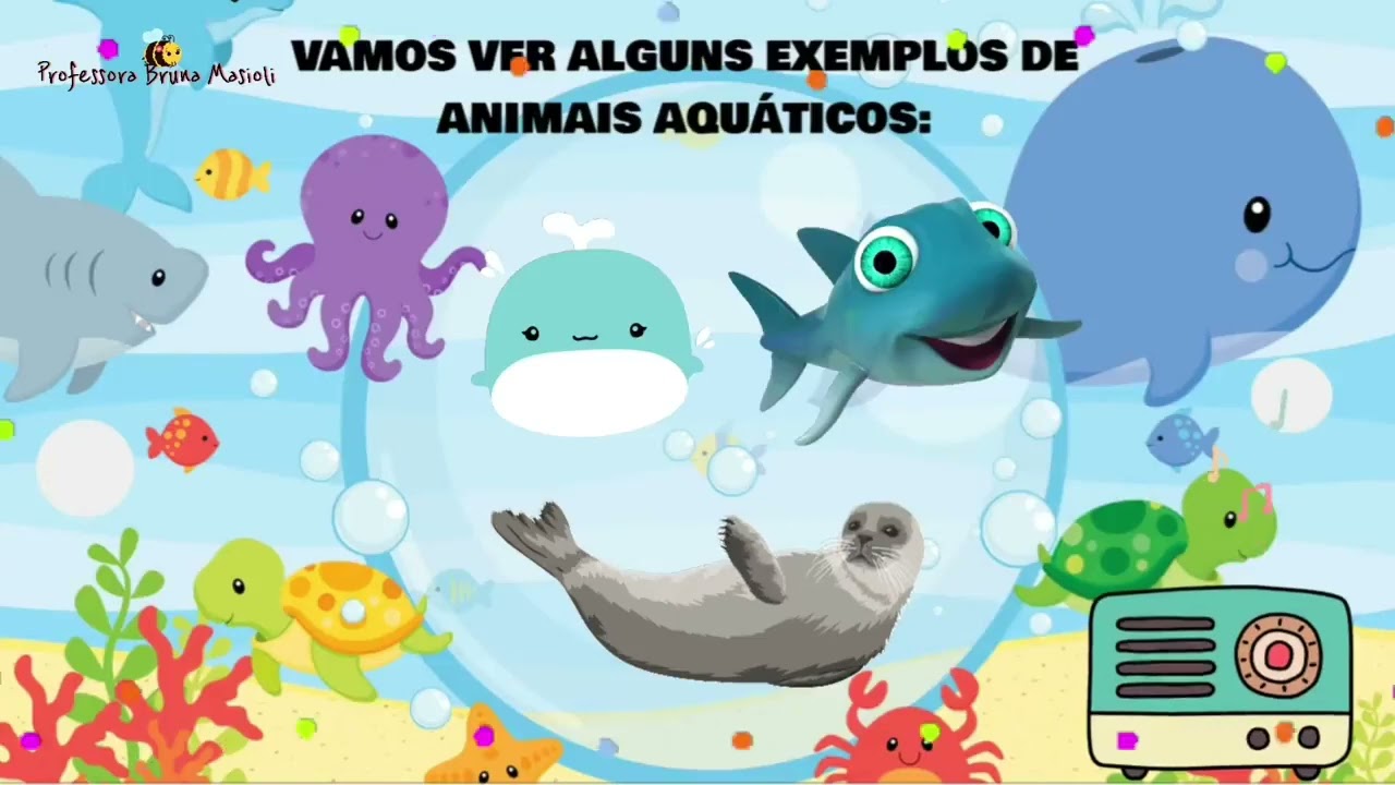 Animais Terrestres Aéreos e Aquáticos