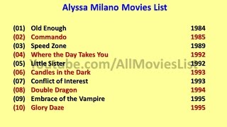 Alyssa Milano Movies List