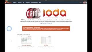 IODA's dashboard: Overview and Case Studies