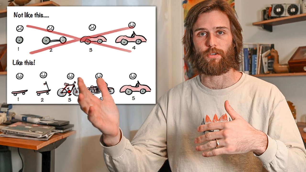 The RIGHT WAY to Build an App MVP (How Successful Companies Launched their First MVP)