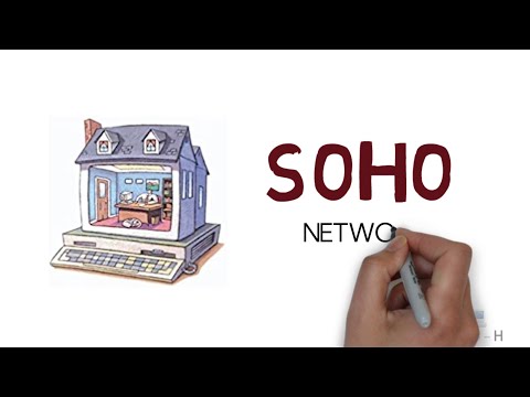 SOHO network | small office home office network explained | Free CCNA 200-301