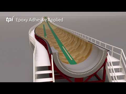 TPI Composites Blade Manufacturing Process