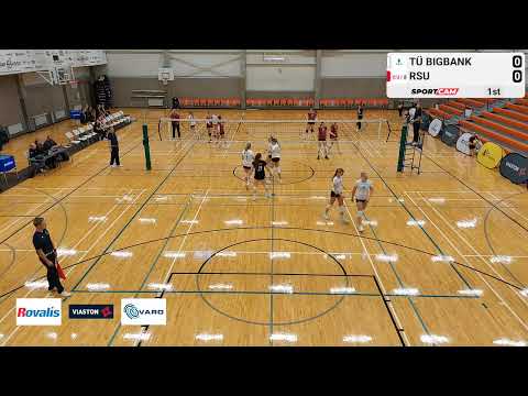 TÜ Bigbank vs RSU - 20/09/2025