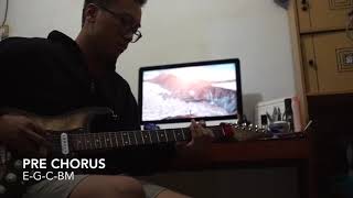 Barasuara - Guna Manusia (Tutorial Cover with Full Chord+Lyric!!)