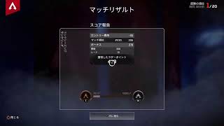 初心者