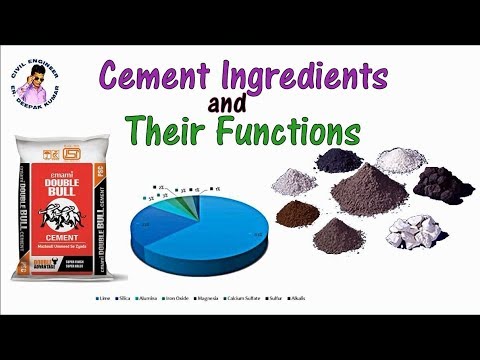 download lagu mp3 mp4 What Are The Ingredients Of Cement, download lagu What Are The Ingredients Of Cement gratis, unduh video klip What Are The Ingredients Of Cement