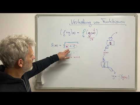 Verkettung von Funktionen erkennen - Innere Funktion - Äußere Funktion