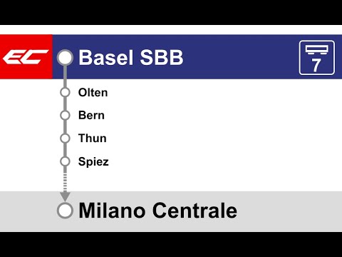 SBB FFS Ansagen/annunci » EuroCity Basel SBB — Milano Centrale (2023) | SLBahnen