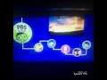 Ready Jet Go Credits Pitch US HQ