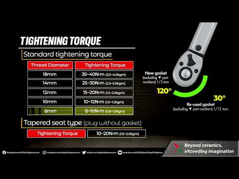 NGK Spark Plug Tightening Torque