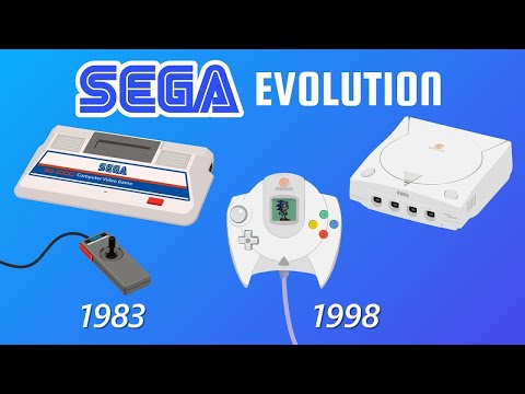 Evolution of Sega Consoles