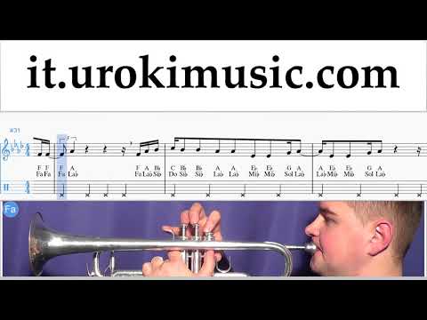 Lezioni di Tromba Vaina Loca - Ozuna x Manuel Turizo Tutorial Spartito um-ih276