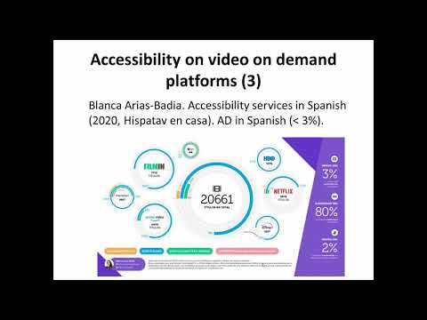 Translating for the Blind on Digital Platforms: Audio Description Practices in the USA and Spain