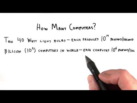 Introduction Interactive 3D Graphics