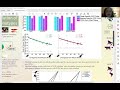 Identifying Open Chromatin Regions... - Irene Kaplow - RSG - RECOMB/RSG DREAM 2020 Posters