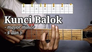 Download lagu Kunci Balok (part II) - Mayor Minor # dan b mp3 Download lagu Kunci Balok (part II) - Mayor Minor # dan b mp3