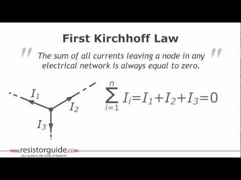 Solving resistor networks with Kirchhoff laws
