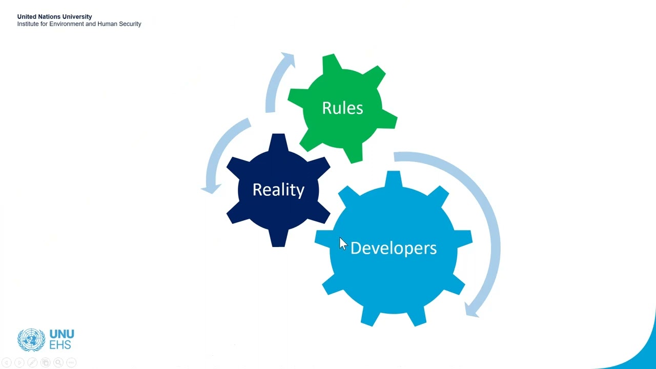 David Daou - AI: Environment & Climate Change - Costs, regulations, applications and benefits