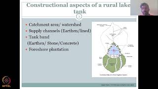 Lecture 27: Surface water hydrology Part -2