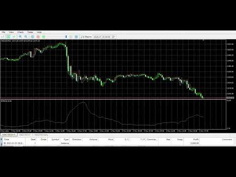 Video NAS100 Trend Pro EA