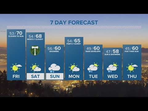 KGW Forecast: 11 p.m., Thursday, October 19, 2023
