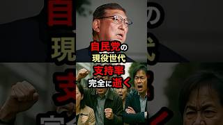 【ついに】自民党の現絵世代支持率、完全に逝く