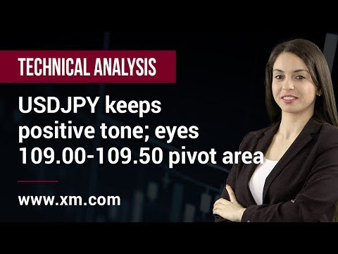Technical Analysis: 17/10/2019 - USDJPY keeps positive tone; eyes 109.00-109.50 pivot area