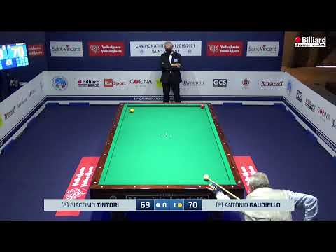 Tintori Giacomo VS Gaudiello Antonio - Campionati Italiani Saint-Vincent 2019/2021
