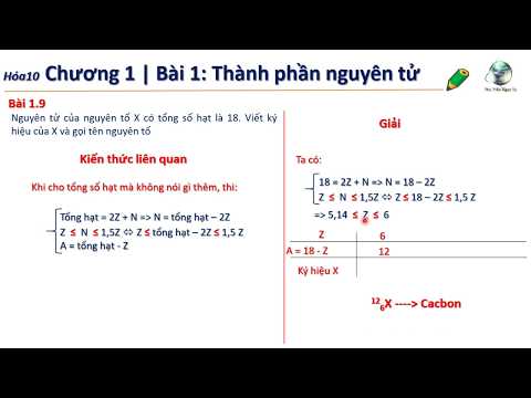 ✔ Hóa10| PP Tìm nhanh số hạt, A trung bình, viết ký hiệu hóa học (P3)