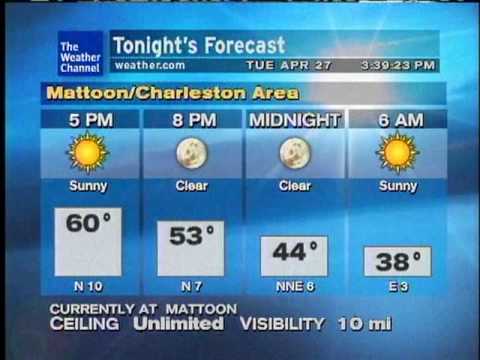 WeatherSTAR XL: The Gift" by 3rd Force