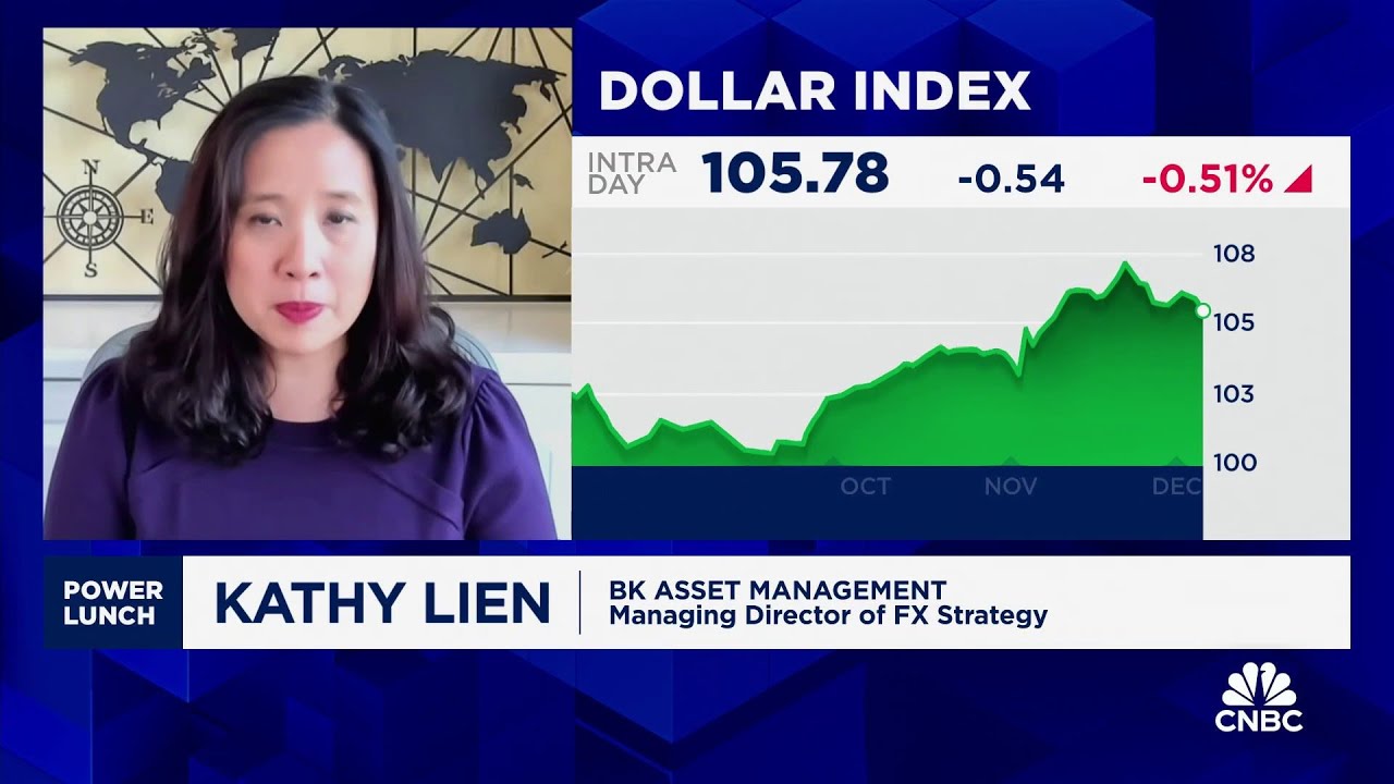 BK's Kathy Lien breaks down why the U.S. dollar is still king