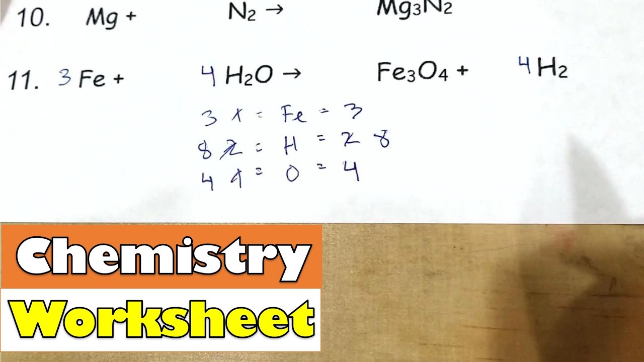 HS Chemistry - Learn To Balance Chemical Equations Worksheet | With Online Practice