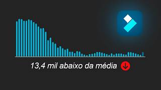 Coisas que todo canal flopado faz (e como resolver isso)