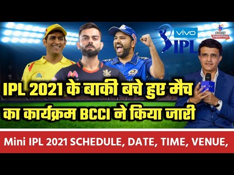 IPL 2021 : Mini IPL Schedule, Date, Time, Venue | VIVO IPL 2021